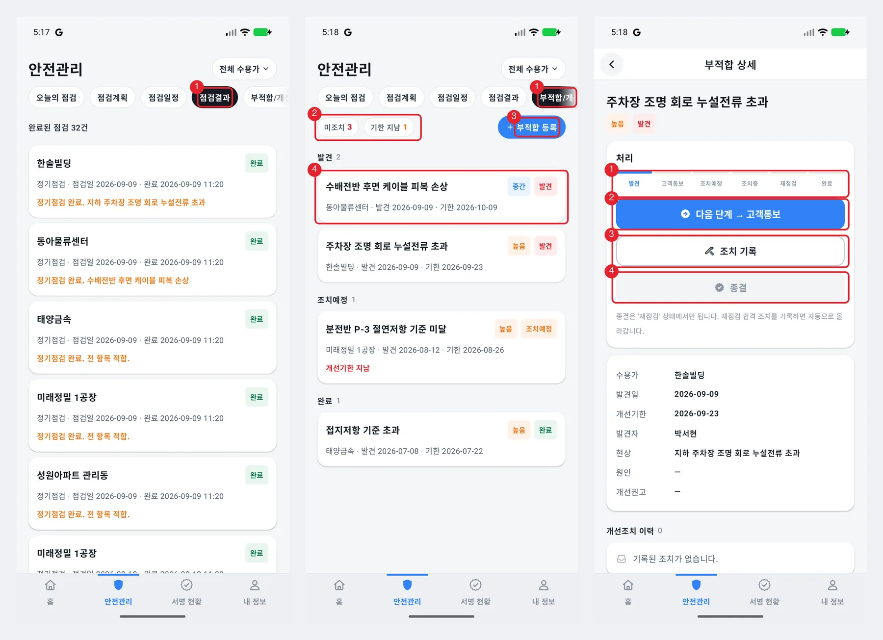 점검결과와 부적합